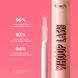 Benefit whoop lash serum сыворотка для ресниц