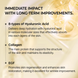 Крем для шкіри навколо очей Dr.Melaxin Retinol Eyebag Cream for Puffiness, 10 г