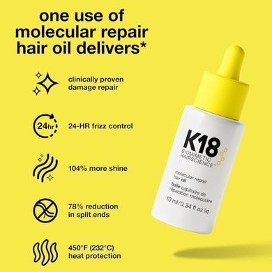 Олія для відновлення та захисту волосся K18 Biomimetic Hairscience Molecular Repair Hair Oil 10 мл
