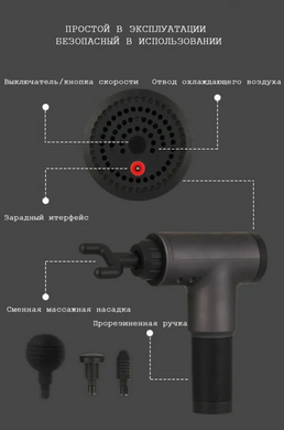 Фото Мышечный массажный пистолет Fascial Gun KH-320 320-3