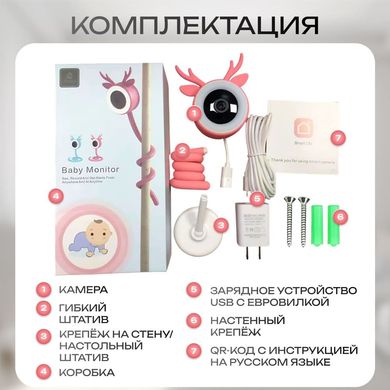 Фото Бездротова Wi-Fi IP відеоняня Baby Monitor Baby Monitor