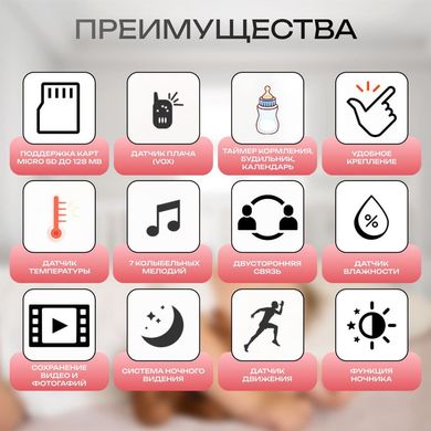 Фото Бездротова Wi-Fi IP відеоняня Baby Monitor Baby Monitor