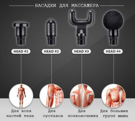 Фото Мышечный массажный пистолет Fascial Gun KH-320 320-3