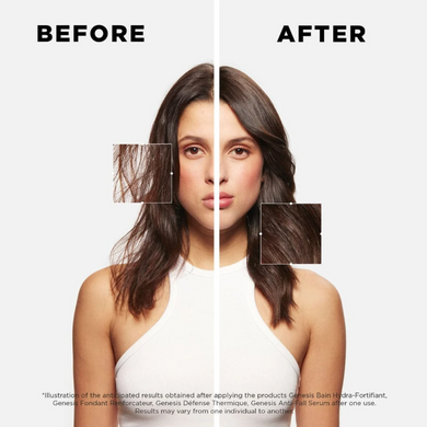 Фото Сыворотка для укрепления волос Kerastase Genesis Anti Hair-Fall Fortifying Serum Genesis Anti Hair-Fall