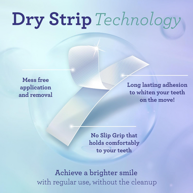 Фото Відбілюючі полоски для зубів GuruNanda Premium Whitening Strips Premium Whitening Strips