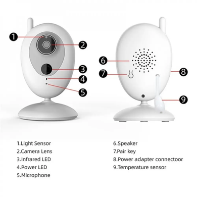 Фото Бездротова IP Камера Відеоняня BabyCam Monitor ZR306 ZR306