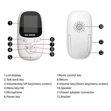 Фото Бездротова IP Камера Відеоняня BabyCam Monitor ZR306 ZR306