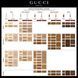 Рідкий консилер для маскування недосконалостей Gucci Concentr&eacute; de Beaut&eacute; Multi-Use Longwear Concealer 8 мл 11C