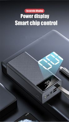 Фото Портативная зарядка для телефона Power Bank 50000 mAh павер банк P50 150000