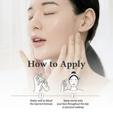 Фото Міст для обличчя Dr. Althea 345 Relief Cream Mist, 60 мл 345 Mist 60 мл