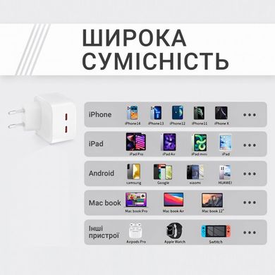 Фото Адаптер живлення 35W Dual USB-C Power Adapter 233222