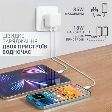 Фото Адаптер живлення 35W Dual USB-C Power Adapter 233222