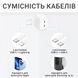 Адаптер живлення 35W Dual USB-C Power Adapter