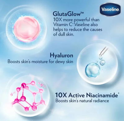 Фото Лосьон для тела Vaseline Gluta-Hya Serum Burst Lotion Dewy Radiance, 330 мл Gluta-Hya Serum Burst Lotion
