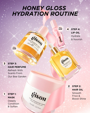 Фото Зволожуючий подарунковий набір для волосся та губ Gisou Honey Gloss Hydration Heroes Gift Set Gift Set Gisou